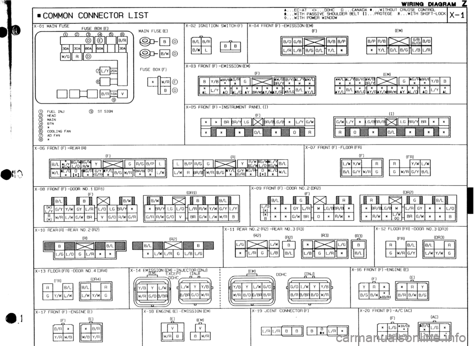 MAZDA 323 1989 Factory Repair Manual f
X
(
X
X
X
>
) 13 FLOOR (FM -DOOR NO. 4 (DR41
17 FRONT iF) -ENGINE (E) X-18 ENGINE (El -EMISSION (EMI X-19 JOINT CONNECTOR (F) X-20 FRONT IF) -A/C (AC) MAZDA 323 1989 Factory Repair Manual f
X
(
X
X
X
>
) 13 FLOOR (FM -DOOR NO. 4 (DR41
17 FRONT iF) -ENGINE (E) X-18 ENGINE (El -EMISSION (EMI X-19 JOINT CONNECTOR (F) X-20 FRONT IF) -A/C (AC)