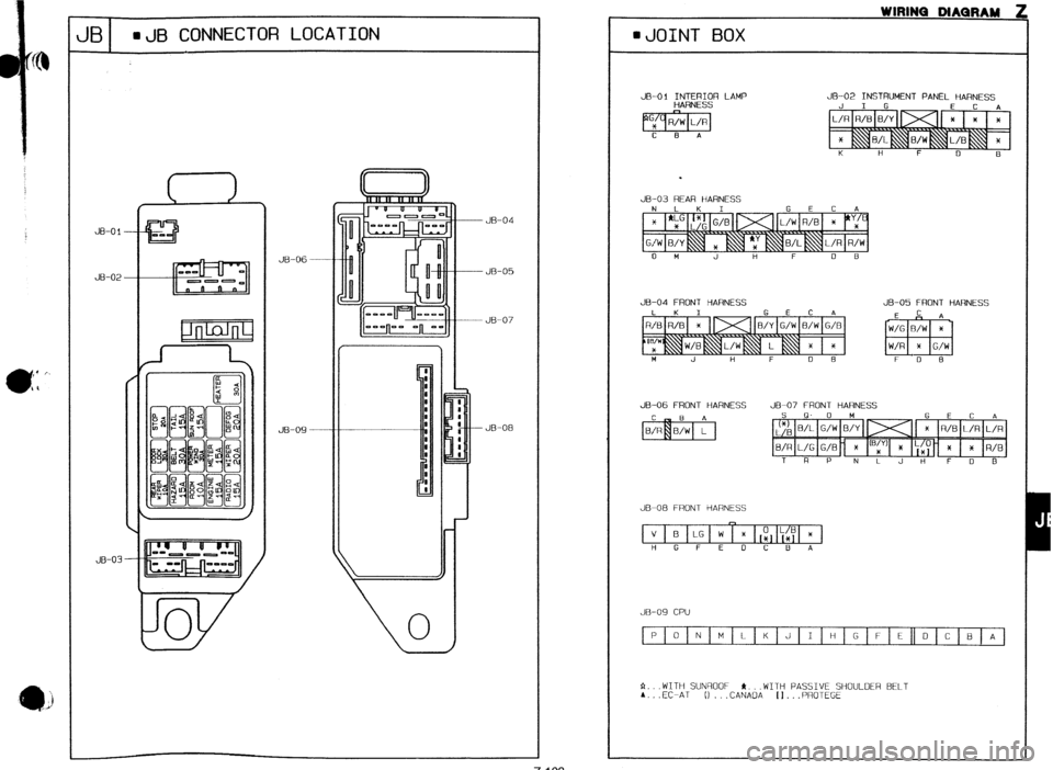 MAZDA 323 1989 Factory Repair Manual JB l JB CONNECTOR LOCATION
JB-04
JB-0 1
JB-06
JB-02 JB-05
38-07
JB-09 JB-08
JB-03 ullslNu UlAUnAM 4
l
JOINT BOX
JE-01 ,I;;;::;” LAMP JB-02 INSTRUMENT PANEL HARNESS
J I G E C A
C I3 A
. MAZDA 323 1989 Factory Repair Manual JB l JB CONNECTOR LOCATION
JB-04
JB-0 1
JB-06
JB-02 JB-05
38-07
JB-09 JB-08
JB-03 ullslNu UlAUnAM 4
l
JOINT BOX
JE-01 ,I;;;::;” LAMP JB-02 INSTRUMENT PANEL HARNESS
J I G E C A
C I3 A
.