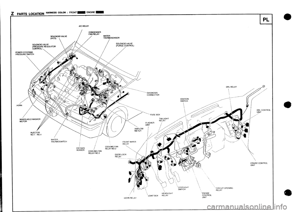 MAZDA 323 1989 Factory Repair Manual NC RELAY
E%E” SOlJSOlO VALVE
MERMOSENSOR
PL
4 MAZDA 323 1989 Factory Repair Manual NC RELAY
E%E” SOlJSOlO VALVE
MERMOSENSOR
PL
4