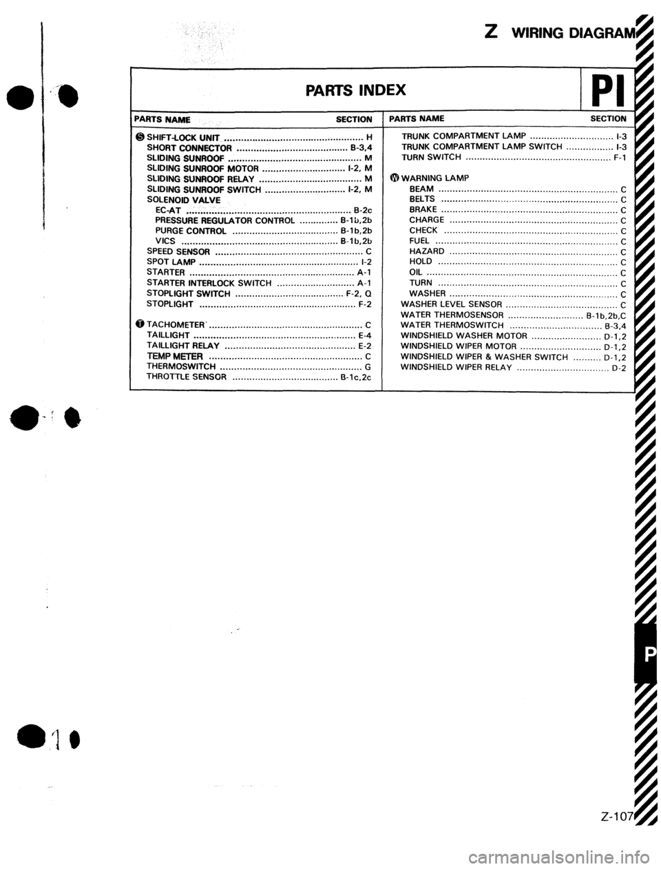 MAZDA 323 1989  Factory Repair Manual PAWS INDEX 
‘ARTS NAME SECTION 
@ SHIFT-LOCK UNfT .................................................. H 
SHORT CONNECTOR ........................................ B-3,4 
SLIDING SUNROOF ..............