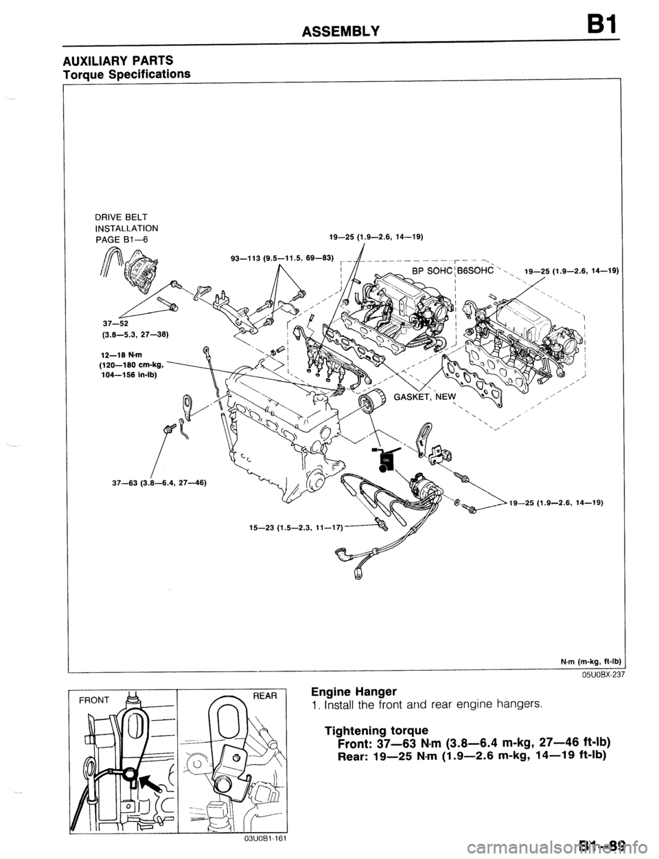 MAZDA 323 1989  Factory Repair Manual ASSEMBLY Bl 
AUXILIARY PARTS 
Torque Specifications 
DRIVE BELT 
INSTALLATION 
PAGE Bl-6 19-25 (1.9-2.6, 14-19) 
w-113 (9.5-11.5, 69-83) I _______ _ - ..- - -, 
(3.8-5.3, 27-38) 
 19-25 Il.9-2.8. 14- 