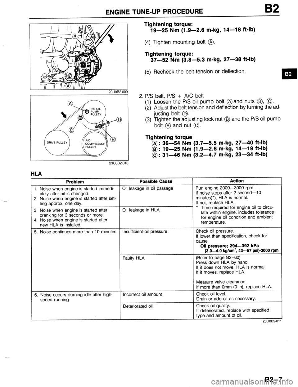 MAZDA 323 1989 Factory Repair Manual ENGINE TUNE-UP PROCEDURE 92
23UOB2-OC
DRIVE PULLEY
I I
2311082.010
HLA
I Problem
1. Noise when engine is started immedi-
ately after oil is changed.
2. Noise when engine is started after set- MAZDA 323 1989 Factory Repair Manual ENGINE TUNE-UP PROCEDURE 92
23UOB2-OC
DRIVE PULLEY
I I
2311082.010
HLA
I Problem
1. Noise when engine is started immedi-
ately after oil is changed.
2. Noise when engine is started after set-