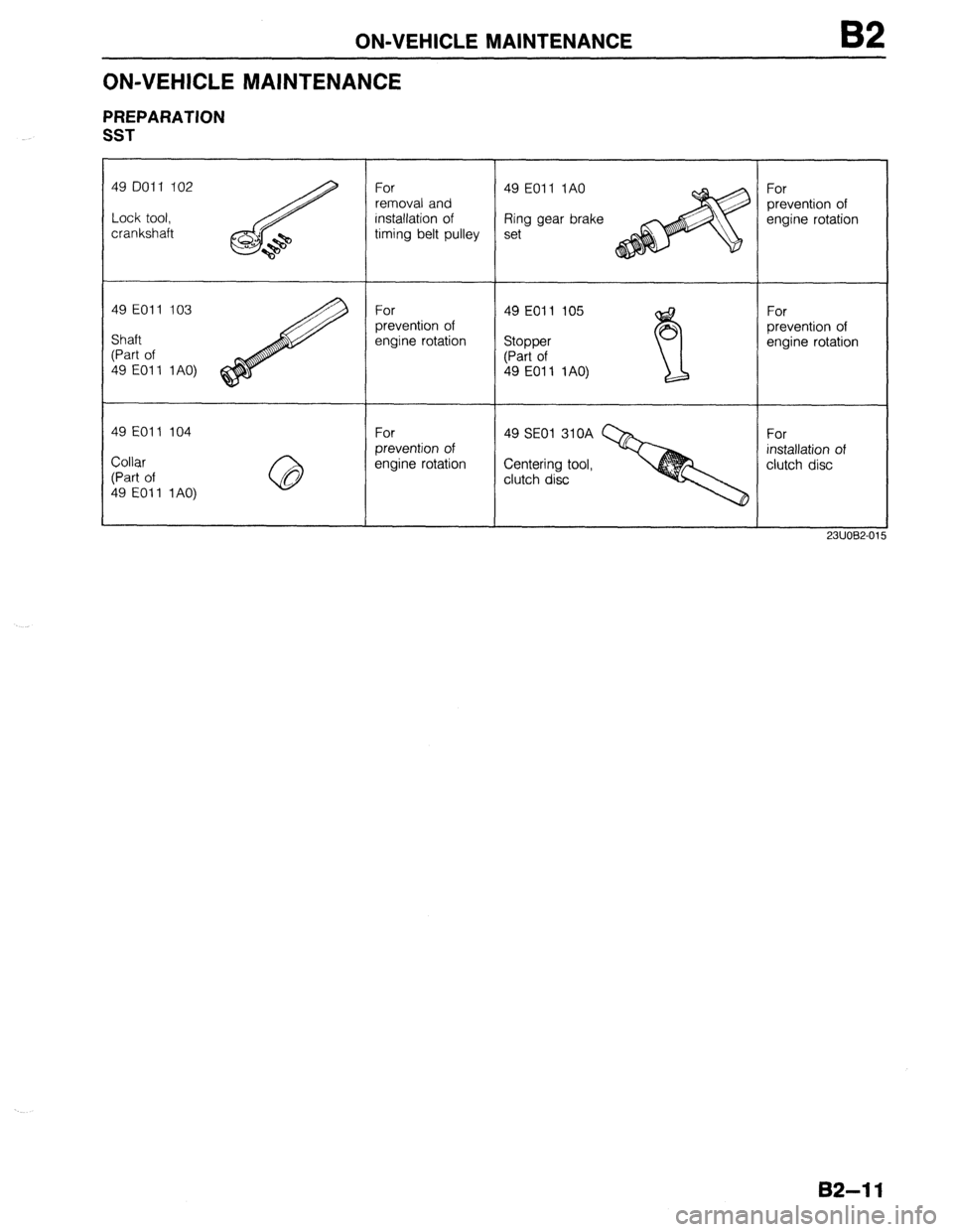 MAZDA 323 1989  Factory Repair Manual ON-VEHICLE MAINTENANCE 62 
ON-VEHICLE MAINTENANCE 
PREPARATION 
SST 
49 DO11 102 
Lock tool, 
crankshaft 
49 E011 103 
Shaft 
(Part of 
49 EOl 1 1AO) @ 
49 EOI 1 104 
Collar 
(Part of 
49 EOl 1 1AO) F