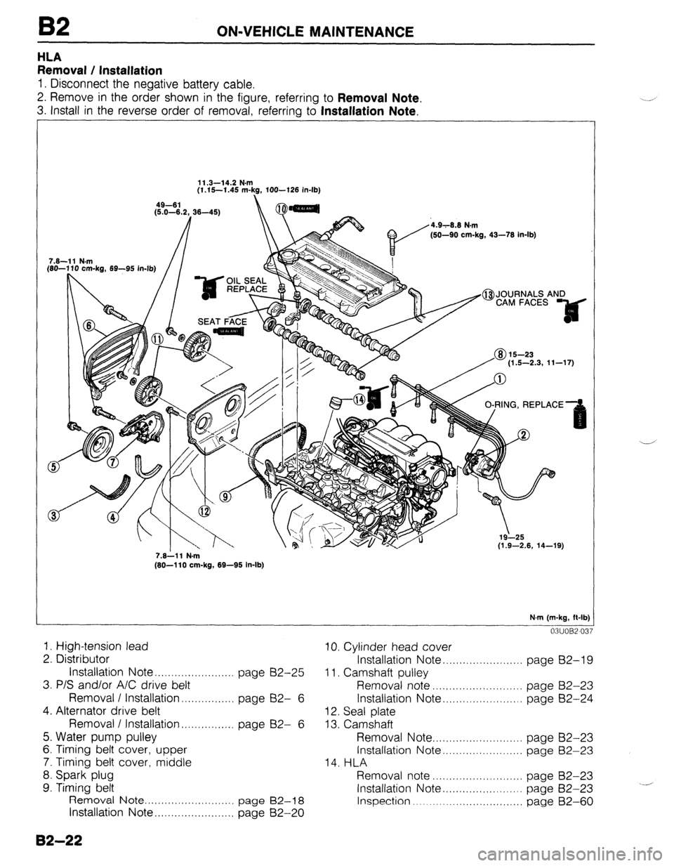 MAZDA 323 1989 Factory Repair Manual B2 ON-VEHICLE MAINTENANCE
HLA
Removal / Installation
1. Disconnect the negative battery cable.
2. Remove in the order shown in the figure, referring to
Removal Note.
3. install in the reverse or MAZDA 323 1989 Factory Repair Manual B2 ON-VEHICLE MAINTENANCE
HLA
Removal / Installation
1. Disconnect the negative battery cable.
2. Remove in the order shown in the figure, referring to
Removal Note.
3. install in the reverse or