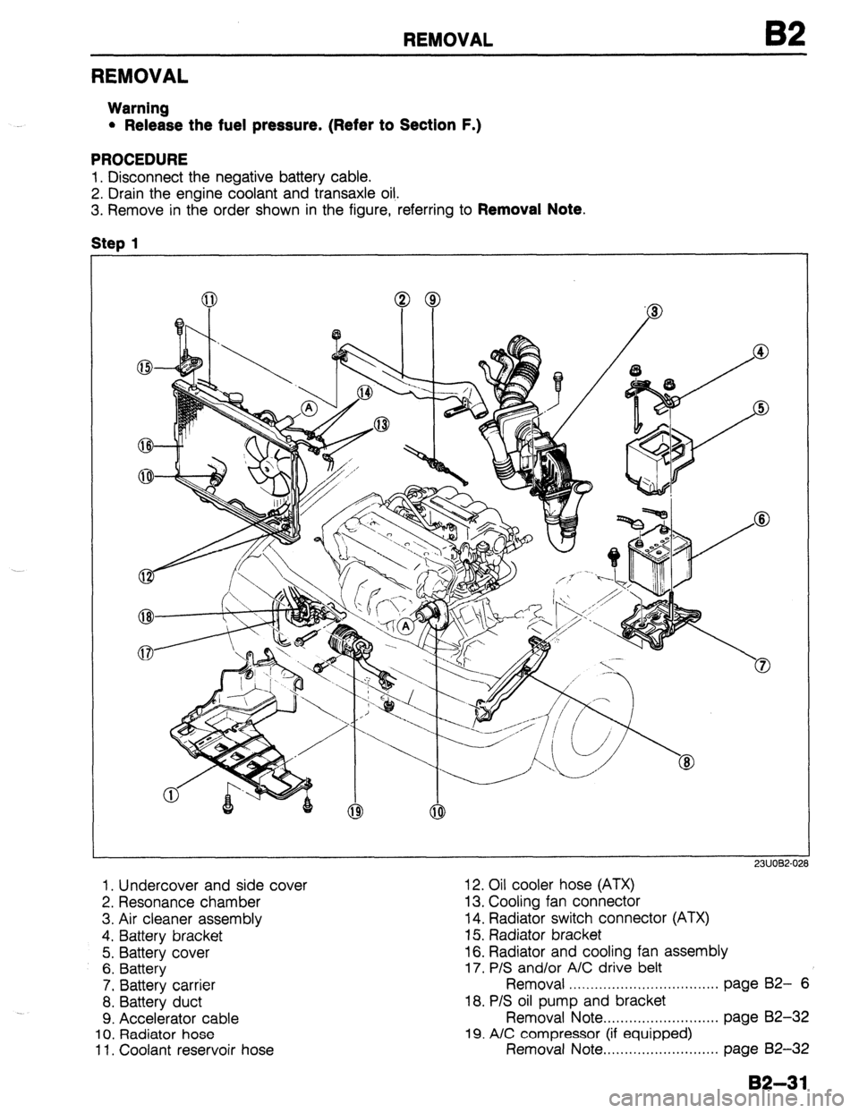 MAZDA 323 1989  Factory Repair Manual REMOVAL 
REMOVAL 
Warning 
l Release the fuel pressure. (Refer to Section F.) 
PROCEDURE 
1. Disconnect the negative battery cable. 
2. Drain the engine coolant and transaxle oil,. 
3. Remove in the o