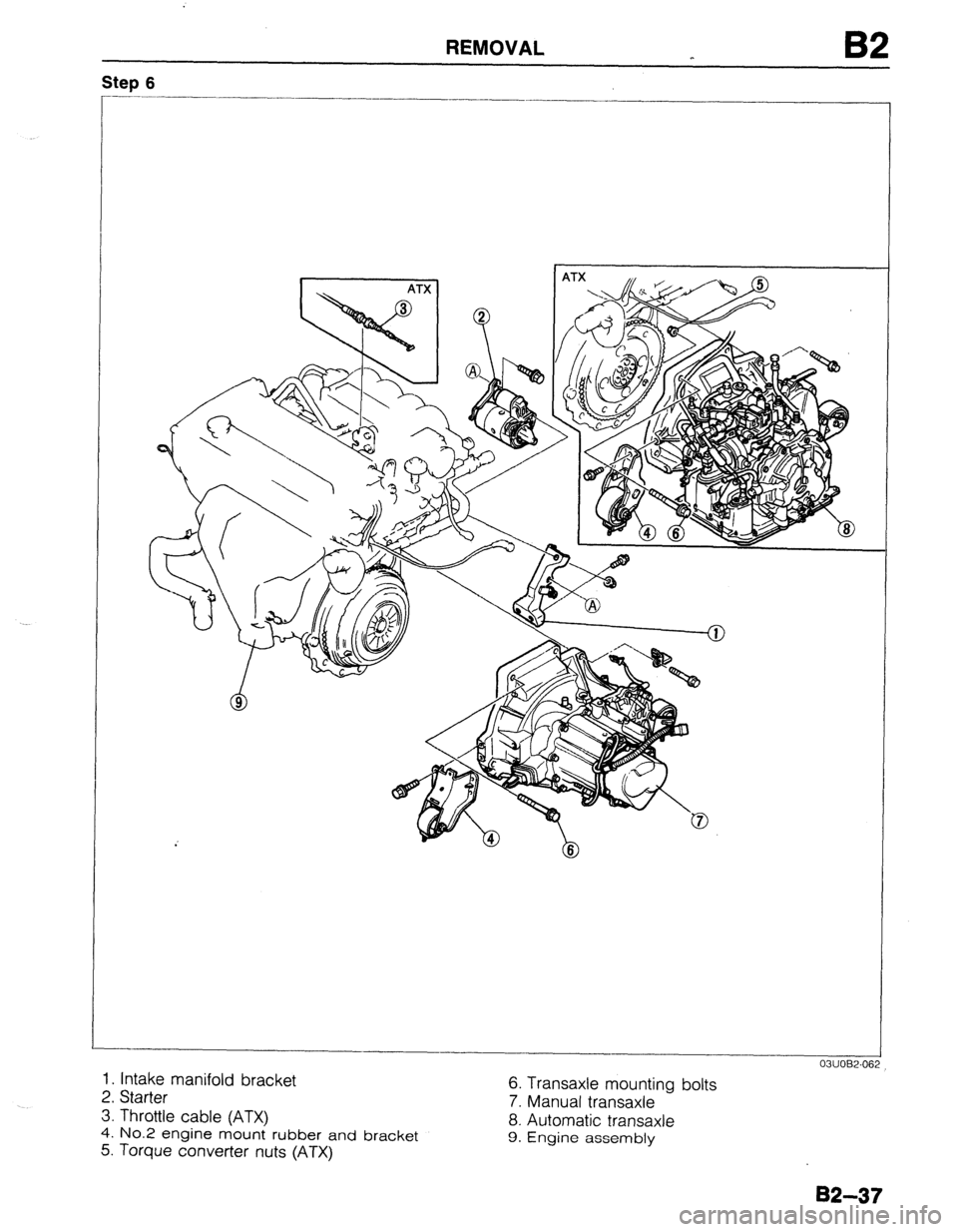 MAZDA 323 1989  Factory Repair Manual REMOVAL 
* 62 
Step 6 
1. intake manifold bracket 
2. Starter 
3. Throttle cable (ATX) 
4. No.2 engine mount rubber and bracket 
5. Torque converter nuts (ATX) 6. Transaxle mounting bolts 
7. Manual t