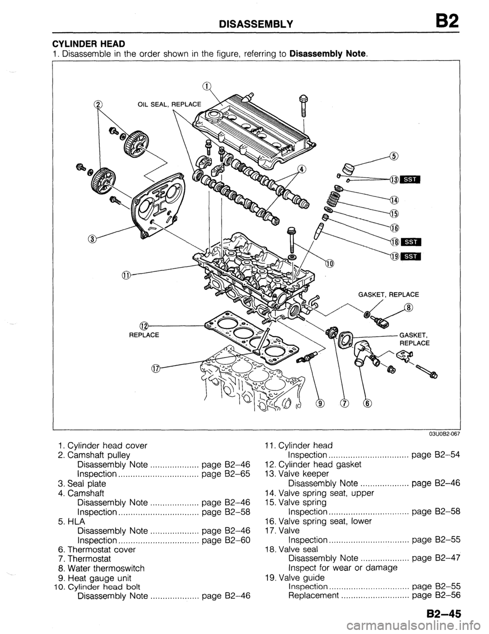 MAZDA 323 1989 Factory Repair Manual DISASSEMBLY B2
CYLINDER HEAD
1. Disassemble in the order shown in the figure, referring to Disassembly Note.
OIL SEAL, REPLACE
GASKET, REPLACE
1. Cylinder head cover 11. Cylinder head
2. Camshaf MAZDA 323 1989 Factory Repair Manual DISASSEMBLY B2
CYLINDER HEAD
1. Disassemble in the order shown in the figure, referring to Disassembly Note.
OIL SEAL, REPLACE
GASKET, REPLACE
1. Cylinder head cover 11. Cylinder head
2. Camshaf