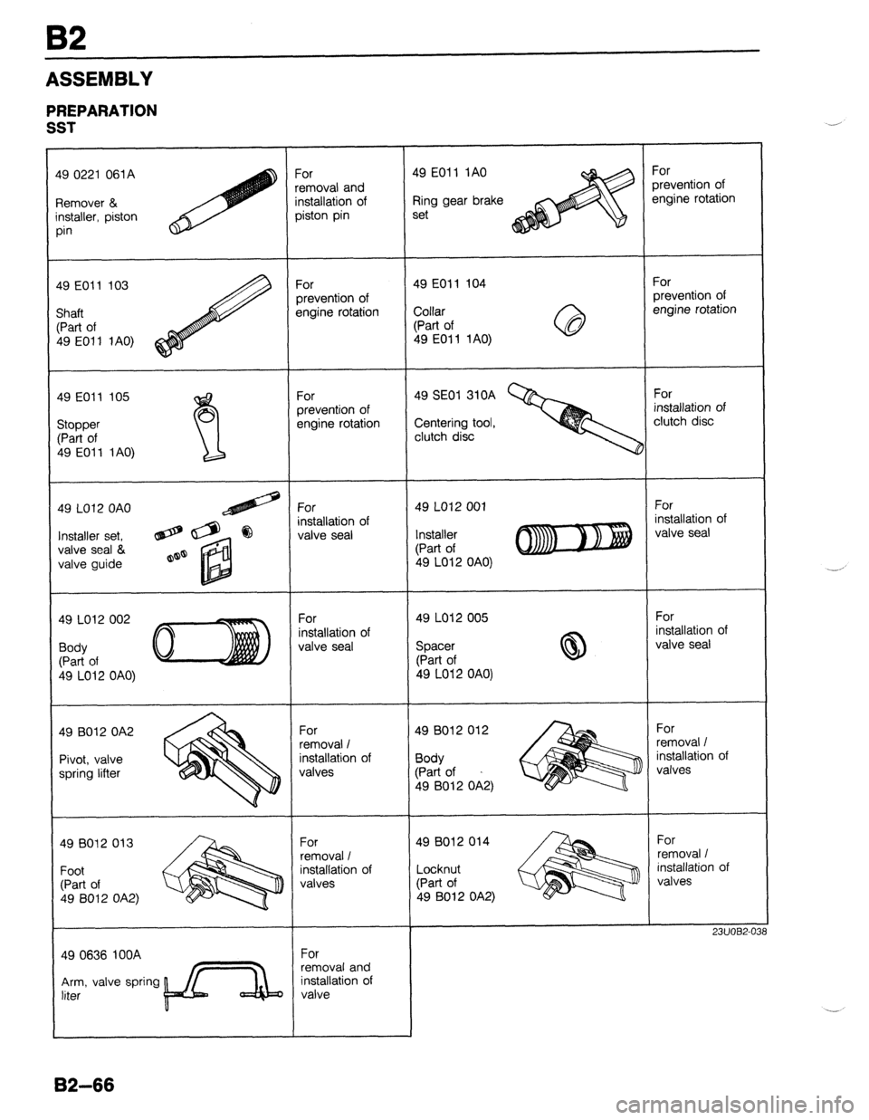 MAZDA 323 1989  Factory Repair Manual B2 
ASSEMBLY 
PREPARATION 
SST 
For 
xevention of 
sngine rotation  For 
removal and 
installation of 
piston pin 49 EOII IA0 
Ring gear brake 
set  49 0221 061A 
Remover & 
installer, piston 
pin 
Fo