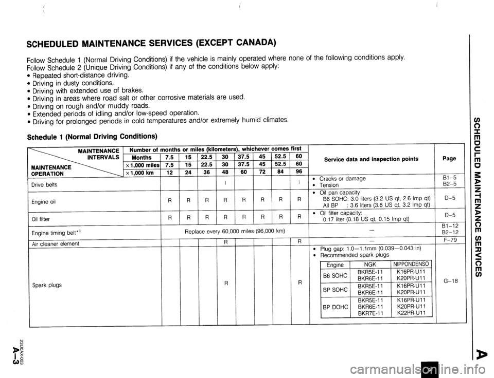MAZDA 323 1989 Factory Owners Manual SCHEDULED MAINTENANCE SERVICES (EXCEPT CANADA)
Follow Schedule 1 (Normal Driving Conditions) if the vehicle is mainly operated where none of the following conditions apply.
Follow Schedule 2 (Unique MAZDA 323 1989 Factory Owners Manual SCHEDULED MAINTENANCE SERVICES (EXCEPT CANADA)
Follow Schedule 1 (Normal Driving Conditions) if the vehicle is mainly operated where none of the following conditions apply.
Follow Schedule 2 (Unique