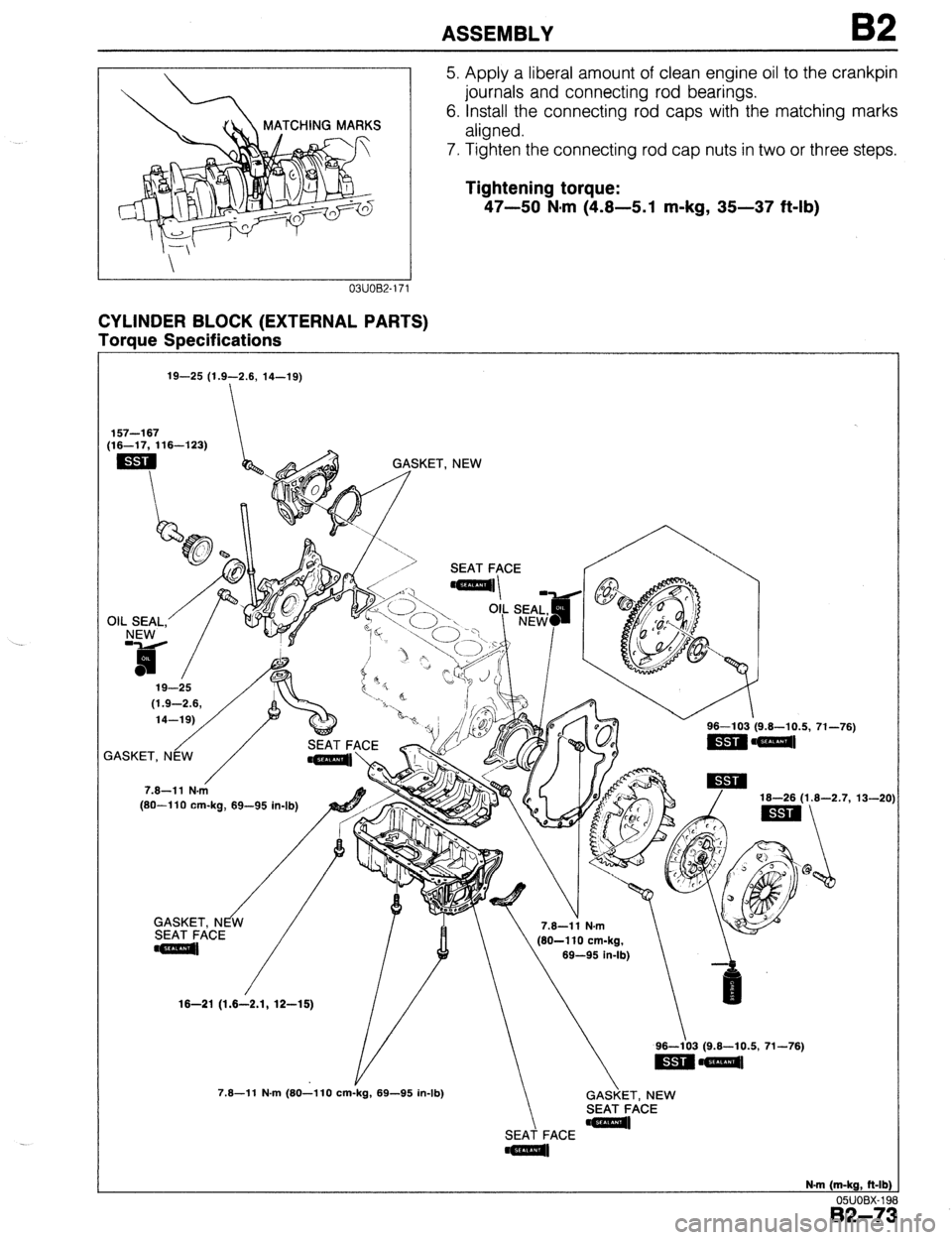 MAZDA 323 1989  Factory Repair Manual ASSEMBLY B2 
MATCHING MARKS 
CYLINDER BLOCK (EXTERNAL PARTS) 
Toraue SPecifications 5. Apply a liberal amount of clean engine oil to the crankpin 
journals and connecting rod bearings. 
6. Install the