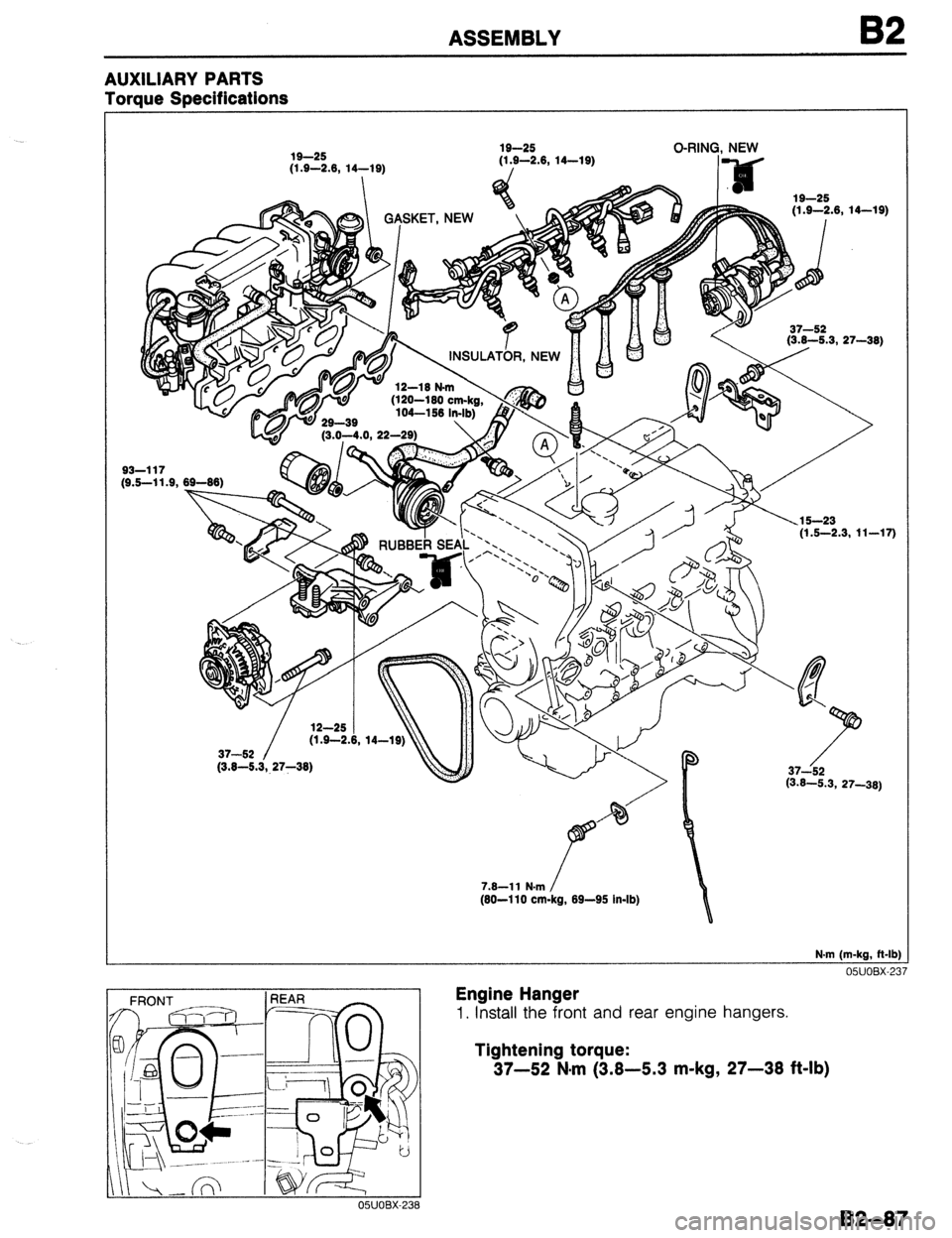 MAZDA 323 1989 Factory Repair Manual ASSEMBLY B2
AUXILIARY PARTS
Toraue Specifications
19-25 19-25
O-RING, NEW
(1.9-2.6, 14-19) (1.9-2.6, 14-19)
-
I 19-25
mfi GASKET. NEW (1.9-2.6, 14-19)
37-52
(33-5.3, 27-38)
(3.8-5.3, 27-38 MAZDA 323 1989 Factory Repair Manual ASSEMBLY B2
AUXILIARY PARTS
Toraue Specifications
19-25 19-25
O-RING, NEW
(1.9-2.6, 14-19) (1.9-2.6, 14-19)
-
I 19-25
mfi GASKET. NEW (1.9-2.6, 14-19)
37-52
(33-5.3, 27-38)
(3.8-5.3, 27-38
