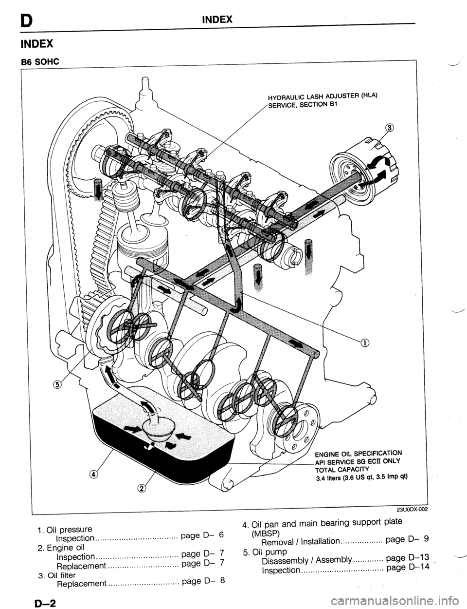 MAZDA 323 1989  Factory Repair Manual D INDEX 
INDEX 
66 SOHC 
.-A 
23UODX-0 -I 
02 
1. Oil pressure 
Inspection ,..,............................ . . . page D- 6 
2. Engine oil 
Inspection .,,...........,.................... page D- 7 
Re