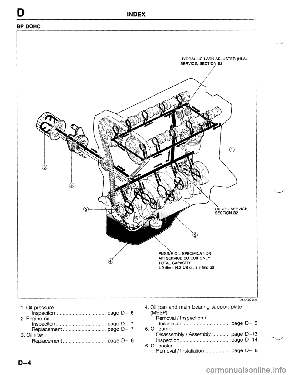 MAZDA 323 1989  Factory Repair Manual D INDEX 
BP DOHC 
HYDRAULIC LASH ADJUSTER (HLA) 
SERVICE, SECTION B2 
/ 
ICE, 
ENGlNi OIL SPECIFICATION 
API SERVICE SG EClI ONLY 
TOTAL CAPACITY 
4.0 liters (4.2 US qt, 3.5 Imp qt) 
1. Oil pressure 
