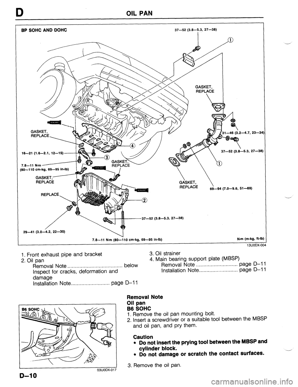 MAZDA 323 1989 Factory Repair Manual D OIL PAN
BPSOHCANDDOHC 37-52 (3.8-5.3, 27-38)
I -
16-21 (1.8-2.1, 12-15)
---P 31-46 (3.2-4.7, 23-3’
37-52 (3.8-5.3, 27-36
Ax. GASKET. 1
REPLACE,
cd h 37-52 (3.8-5.3, 27-38) GiSKET,
REPLAC MAZDA 323 1989 Factory Repair Manual D OIL PAN
BPSOHCANDDOHC 37-52 (3.8-5.3, 27-38)
I -
16-21 (1.8-2.1, 12-15)
---P 31-46 (3.2-4.7, 23-3’
37-52 (3.8-5.3, 27-36
Ax. GASKET. 1
REPLACE,
cd h 37-52 (3.8-5.3, 27-38) GiSKET,
REPLAC
