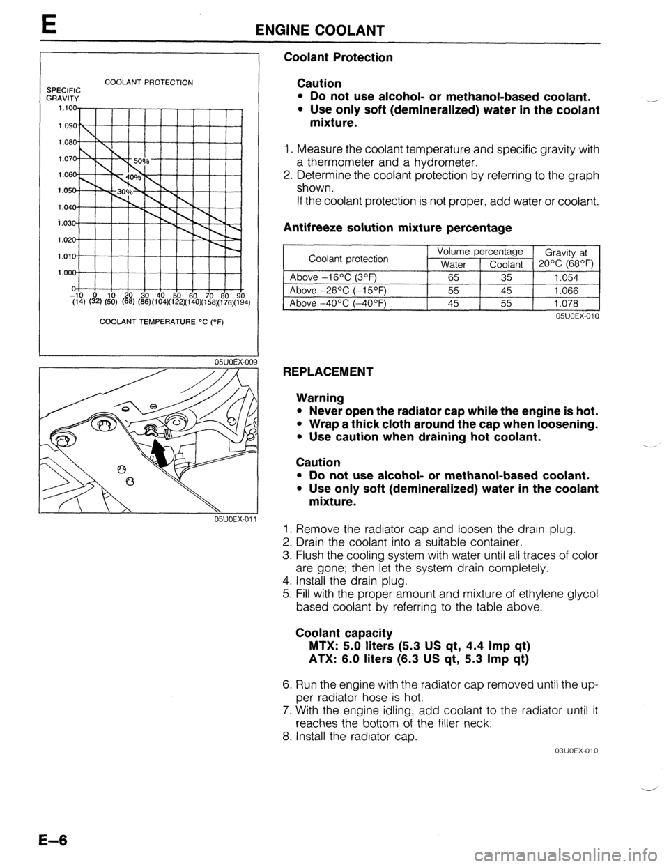 MAZDA 323 1989 Factory Repair Manual E ENGINE COOLANT
SPECIFIC
GRAVITY COOLANT PROTECTION
l.OOd ’ ’ I I I I I
0, I I
-10 0 i 10 20 30 40 50 60
70 60 90
(14) (32) (50) (66) (66)(104)(122)(140)(158~176)(194)
COOLANT TEMPERATURE MAZDA 323 1989 Factory Repair Manual E ENGINE COOLANT
SPECIFIC
GRAVITY COOLANT PROTECTION
l.OOd ’ ’ I I I I I
0, I I
-10 0 i 10 20 30 40 50 60
70 60 90
(14) (32) (50) (66) (66)(104)(122)(140)(158~176)(194)
COOLANT TEMPERATURE