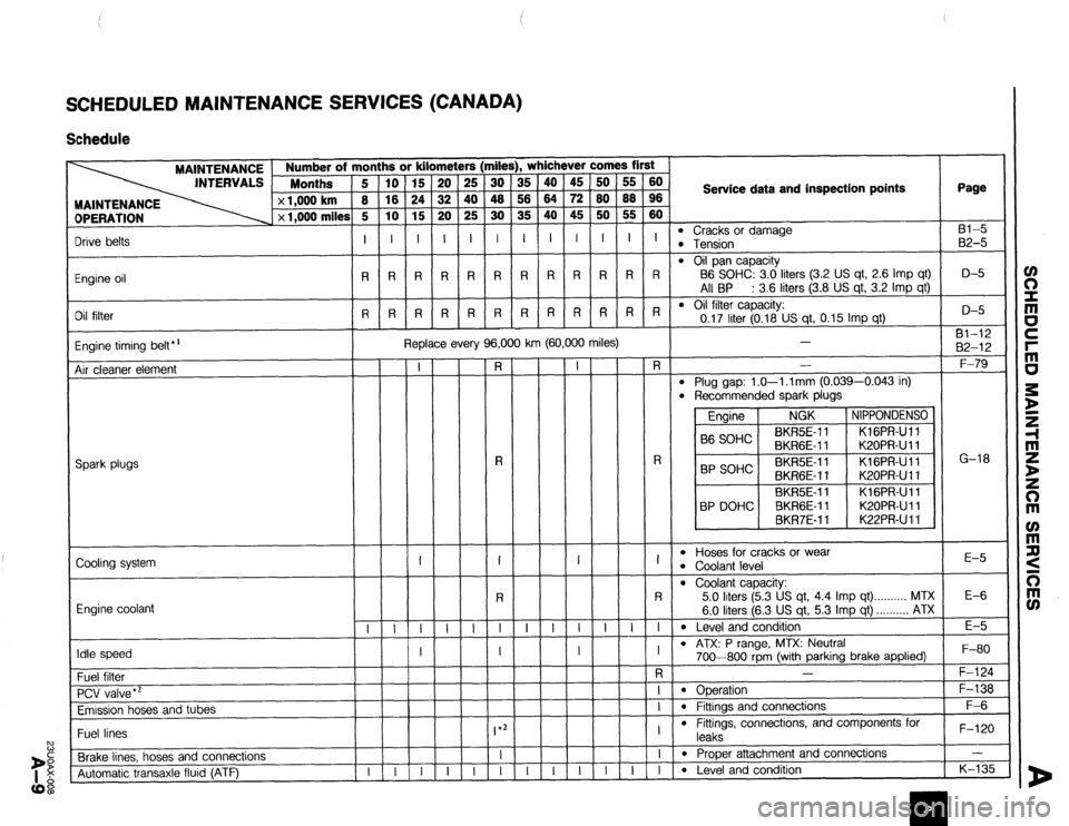 MAZDA 323 1989  Factory Repair Manual SCHEDULED MAINTENANCE SERVICES (CANADA) 
Schedule 
2 1,000 km 
x 1,000 mile!  Number of months or kilometers (miles), whichever comes first 
Months 5 10 15 20 25 30 35 40 45 50 55 60 
8 16 24 
32 40 4