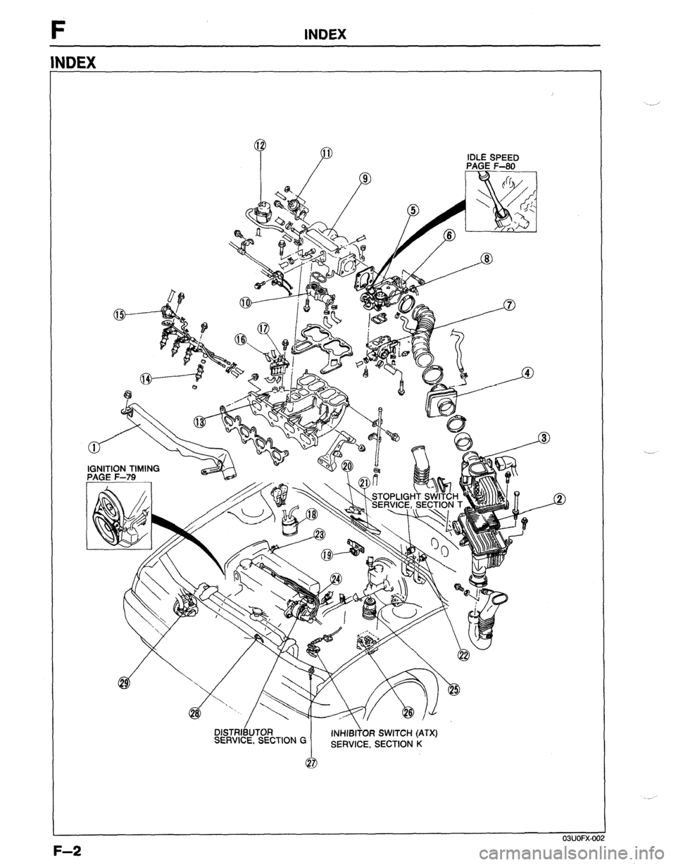 MAZDA 323 1989 Factory Repair Manual F INDEX
DlSTRhUTOR
SERVICE, SECTION G INHIBITOR SWITCH (ATX)
SERVICE, SECTION K
F-2 MAZDA 323 1989 Factory Repair Manual F INDEX
DlSTRhUTOR
SERVICE, SECTION G INHIBITOR SWITCH (ATX)
SERVICE, SECTION K
F-2