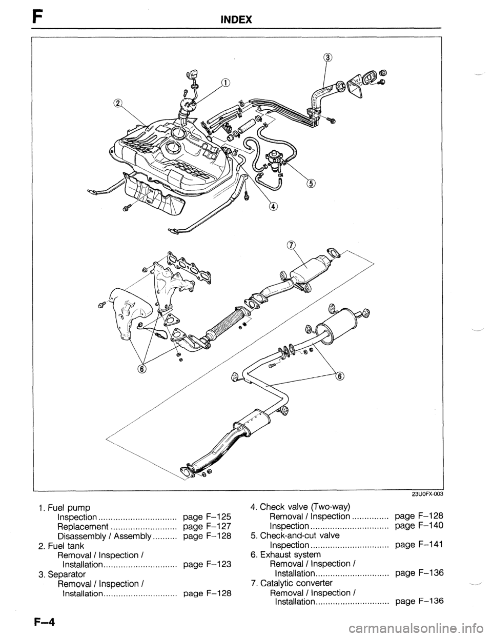 MAZDA 323 1989 Factory Repair Manual F INDEX
23UOFX-01
1. Fuel pump 4. Check valve (Two-way)
Inspection.. .............................. page F-l 25 Removal I Inspection ............... page F-128
Replacement ........................ MAZDA 323 1989 Factory Repair Manual F INDEX
23UOFX-01
1. Fuel pump 4. Check valve (Two-way)
Inspection.. .............................. page F-l 25 Removal I Inspection ............... page F-128
Replacement ........................