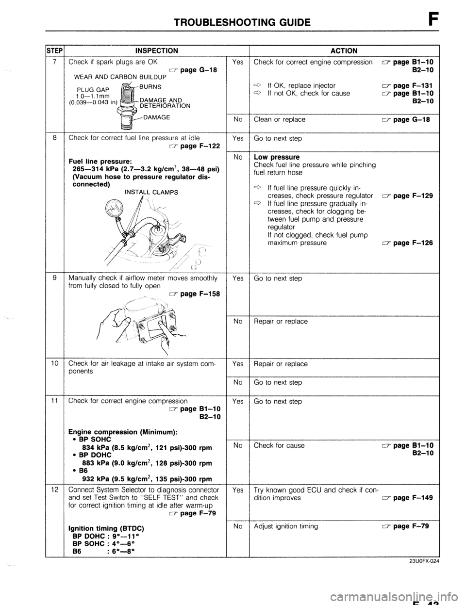 MAZDA 323 1989 Factory Repair Manual TROUBLESHOOTING GUIDE F
WEAR AND CA
DAMAGE AND
DETERIORATION
r;f> If OK, replace injector
=D If not OK, check for cause w page F-131
u page Bl-10
82-l 0
Fuel line pressure:
265-314 kPa (2.7-3 MAZDA 323 1989 Factory Repair Manual TROUBLESHOOTING GUIDE F
WEAR AND CA
DAMAGE AND
DETERIORATION
r;f> If OK, replace injector
=D If not OK, check for cause w page F-131
u page Bl-10
82-l 0
Fuel line pressure:
265-314 kPa (2.7-3