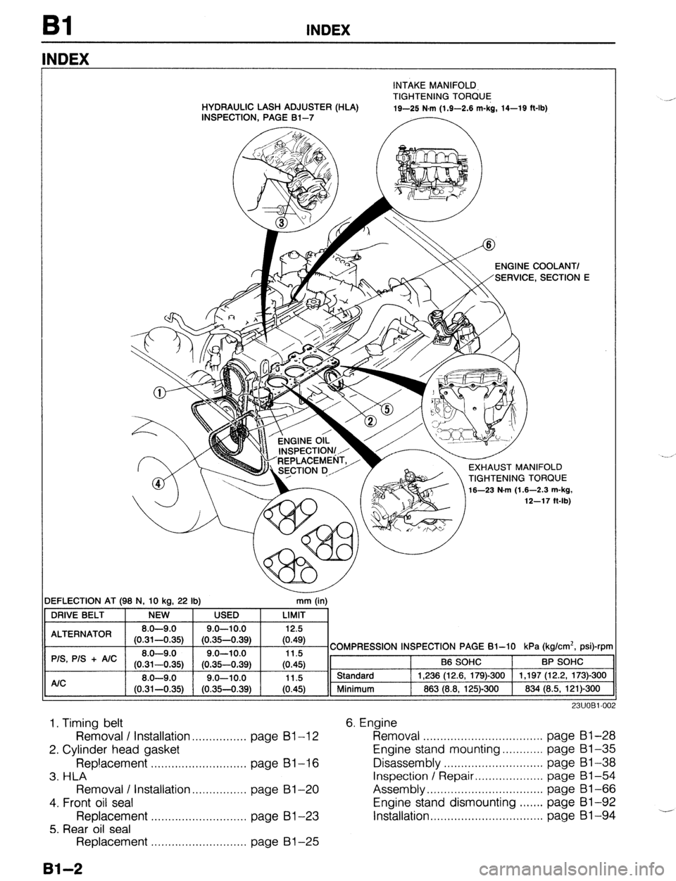 MAZDA 323 1989 Factory Owners Guide INDEX
NDEX
INTAKE MANIFOLD,
TIGHTENING TORQUE
.-’ HYDRAULIC LASH ADJUSTER (HLA)
INSPECTION, PAGE Bl-7 19-25 N.m (1.9-2.6 m-kg, 14-19 ft-lb)
DEFLECTION AT (98 N, 10 kc
19
22 lb)
r “Y7 ENGI MAZDA 323 1989 Factory Owners Guide INDEX
NDEX
INTAKE MANIFOLD,
TIGHTENING TORQUE
.-’ HYDRAULIC LASH ADJUSTER (HLA)
INSPECTION, PAGE Bl-7 19-25 N.m (1.9-2.6 m-kg, 14-19 ft-lb)
DEFLECTION AT (98 N, 10 kc
19
22 lb)
r “Y7 ENGI