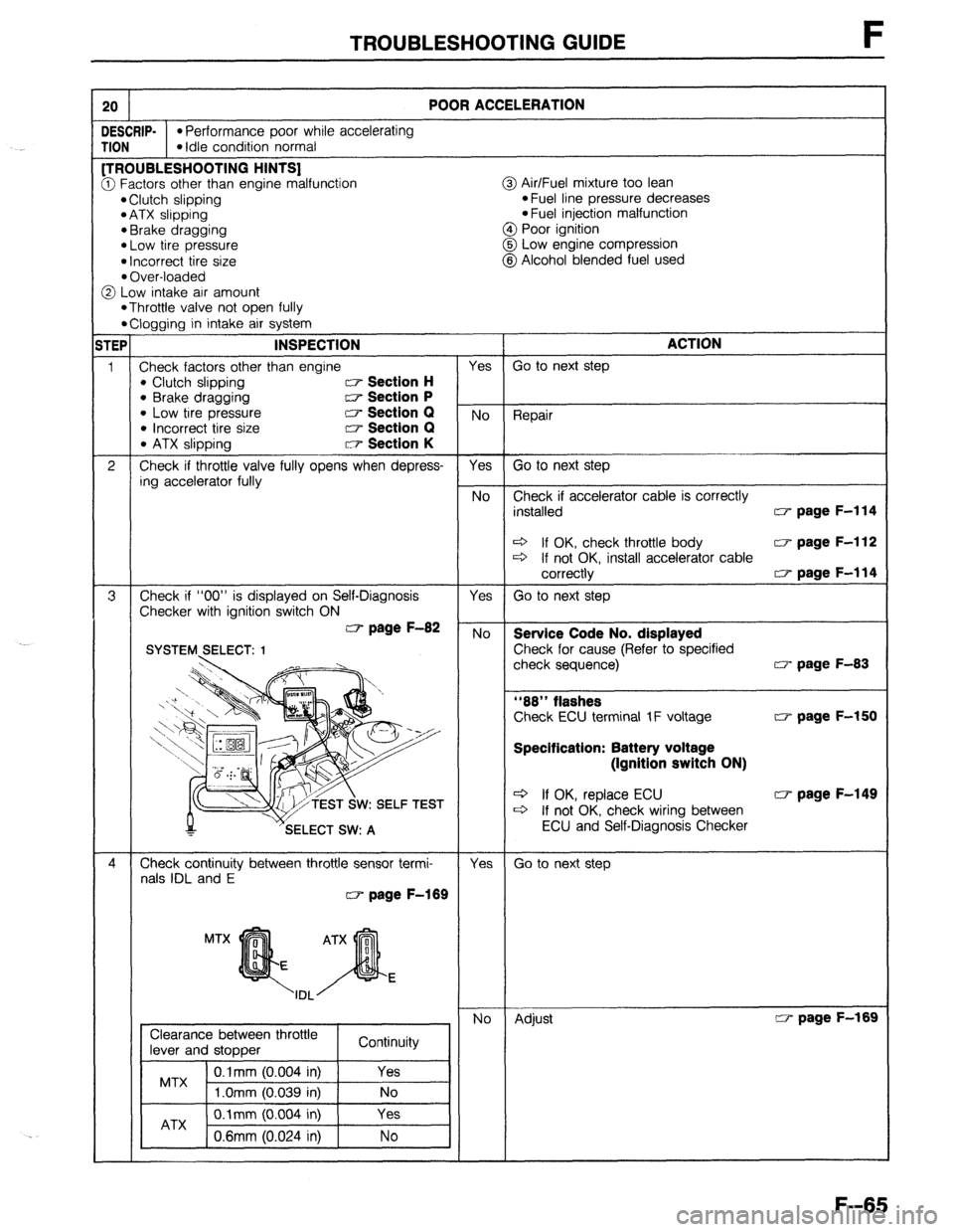 MAZDA 323 1989 Factory Repair Manual TROUBLESHOOTING GUIDE F
20 POOR ACCELERATION
DESCRIP- l Performance poor while accelerating
TION l idle condition normal [TROUBLESHOOTING HINTS)
3 Factors other than engine malfunction @ Air/Fuel MAZDA 323 1989 Factory Repair Manual TROUBLESHOOTING GUIDE F
20 POOR ACCELERATION
DESCRIP- l Performance poor while accelerating
TION l idle condition normal [TROUBLESHOOTING HINTS)
3 Factors other than engine malfunction @ Air/Fuel