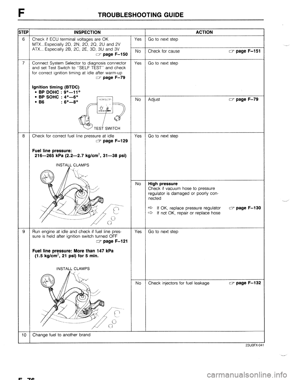 MAZDA 323 1989 Factory Repair Manual F TROUBLESHOOTING GUIDE
s
-
Ignition timing (BTDC) l BP DOHC : Q”-11 o l BP SOHC : 4O-6“
Fuel line pressure:
216-265 kPa (2.2-2.7 kg/cm*, 31-36 psi)
INSTALL CLAMPS
hose to pressure
ged or MAZDA 323 1989 Factory Repair Manual F TROUBLESHOOTING GUIDE
s
-
Ignition timing (BTDC) l BP DOHC : Q”-11 o l BP SOHC : 4O-6“
Fuel line pressure:
216-265 kPa (2.2-2.7 kg/cm*, 31-36 psi)
INSTALL CLAMPS
hose to pressure
ged or