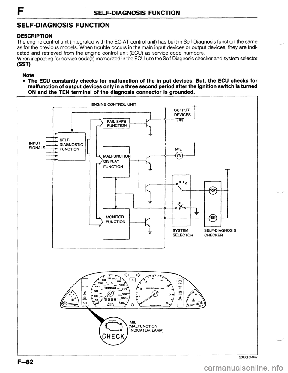 MAZDA 323 1989  Factory Repair Manual F SELF-DIAGNOSIS FUNCTION 
SELF-DIAGNOSIS FUNCTION 
DESCRIPTION 
The engine control unit (integrated with the EC-AT control unit) has built-in Self-Diagnosis function the same 
as for the previous mod