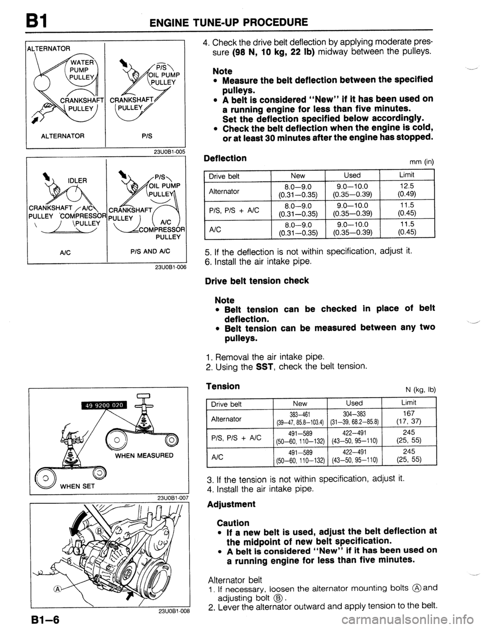 MAZDA 323 1989 Factory Owners Guide Bl ENGINE TUNE-UP PROCEDURE
iLTERNATOR
ALTERNATOR
I
I I I
IDLER
h ANKSHAFT /A/C
-LEY %OMPRESSC
PULLEY
AIC P/S AND A/C
23UOBl-006
WHEN MEASURED
WHEN SET
23UOBl.00
1 /
23UOBl-001
Bl-6 MAZDA 323 1989 Factory Owners Guide Bl ENGINE TUNE-UP PROCEDURE
iLTERNATOR
ALTERNATOR
I
I I I
IDLER
h ANKSHAFT /A/C
-LEY %OMPRESSC
PULLEY
AIC P/S AND A/C
23UOBl-006
WHEN MEASURED
WHEN SET
23UOBl.00
1 /
23UOBl-001
Bl-6
