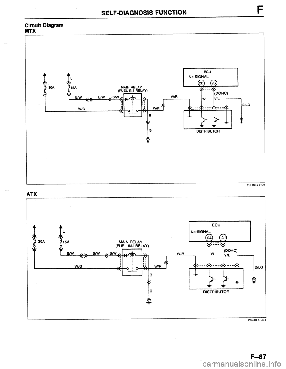MAZDA 323 1989 Factory Repair Manual SELF-DIAGNOSIS FUNCTlON F
I
ECU
Ne-SIGNAL
Circuit Diagram
MTX
30A MAIN RELAY
Cl IEl Ihl I ra)El A”
B/W ,, ,, B/w ,, m/W ,/ +,J@ , ““l”
\ IF \ ,,
ff W Y/L
II f
II II $4
BlLG
WIG MAZDA 323 1989 Factory Repair Manual SELF-DIAGNOSIS FUNCTlON F
I
ECU
Ne-SIGNAL
Circuit Diagram
MTX
30A MAIN RELAY
Cl IEl Ihl I ra)El A”
B/W ,, ,, B/w ,, m/W ,/ +,J@ , ““l”
\ IF \ ,,
ff W Y/L
II f
II II $4
BlLG
WIG