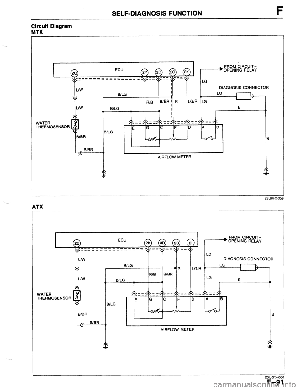 MAZDA 323 1989 Factory Repair Manual SELF-DIAGNOSIS FUNCTION F
Circuit Diagram
MTX
I
ECU FROM CIRCUIT-
A
p) LhmGb
L”
ZrJ \zVJ / OPENING RELAY
----___--_- -====
_--___------
I 1 IW I I il I I DIAGNOSIS CONNECTOR
WATER
THER MAZDA 323 1989 Factory Repair Manual SELF-DIAGNOSIS FUNCTION F
Circuit Diagram
MTX
I
ECU FROM CIRCUIT-
A
p) LhmGb
L”
ZrJ \zVJ / OPENING RELAY
----___--_- -====
_--___------
I 1 IW I I il I I DIAGNOSIS CONNECTOR
WATER
THER