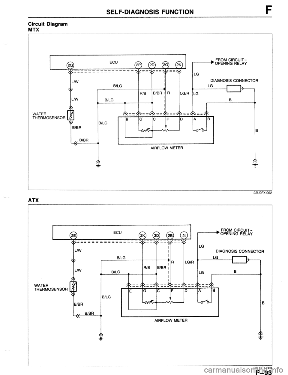 MAZDA 323 1989 Factory Repair Manual SELF-DIAGNOSIS FUNCTION F
Circuit Diagram
MTX
FROM CIRCUIT-
OPENING RELAY
DIAGNOSIS CONNECTOR
WATER
THERMOSENSOR
f
BlLG I
4 I,
RIB BlBR I R
LGIR LG 1,
BlLG I
I B
0
I
I
= = $k $&
==: MAZDA 323 1989 Factory Repair Manual SELF-DIAGNOSIS FUNCTION F
Circuit Diagram
MTX
FROM CIRCUIT-
OPENING RELAY
DIAGNOSIS CONNECTOR
WATER
THERMOSENSOR
f
BlLG I
4 I,
RIB BlBR I R
LGIR LG 1,
BlLG I
I B
0
I
I
= = $k $&
==: