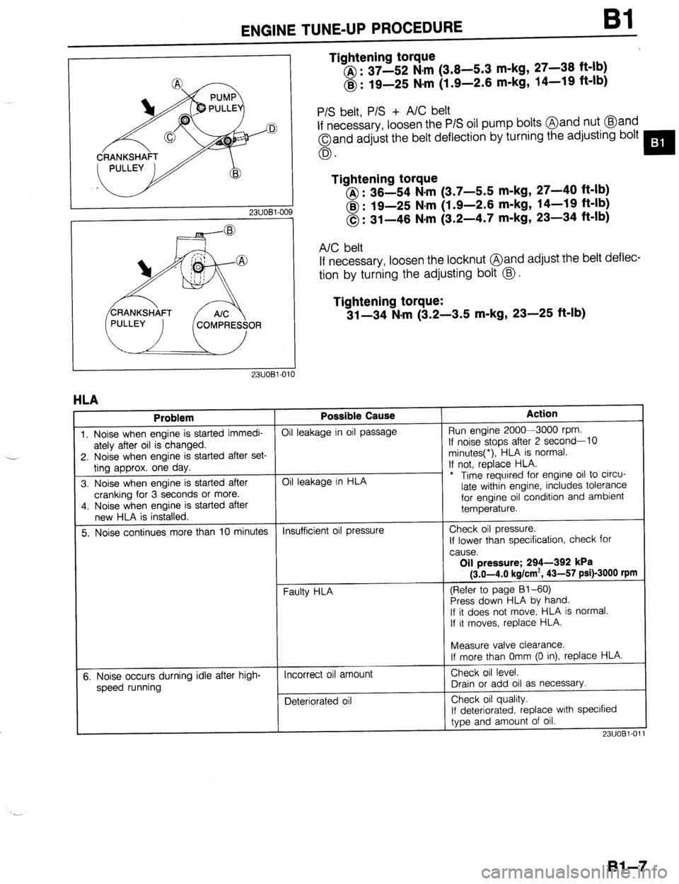 MAZDA 323 1989 Factory Owners Guide ENGINE TUNE-UP PROCEDURE Bl
Tightening torque
@ : 37-52 N,m (3.8-5.3 m-kg, 27-38 ft-lb)
@ : 19-25 Nsm (1.9-2.6 m-kg, 14-19 ft-lb)
23UOBl-OC
P/S belt, P/S + A/C belt
If necessary, loosen the P/S MAZDA 323 1989 Factory Owners Guide ENGINE TUNE-UP PROCEDURE Bl
Tightening torque
@ : 37-52 N,m (3.8-5.3 m-kg, 27-38 ft-lb)
@ : 19-25 Nsm (1.9-2.6 m-kg, 14-19 ft-lb)
23UOBl-OC
P/S belt, P/S + A/C belt
If necessary, loosen the P/S