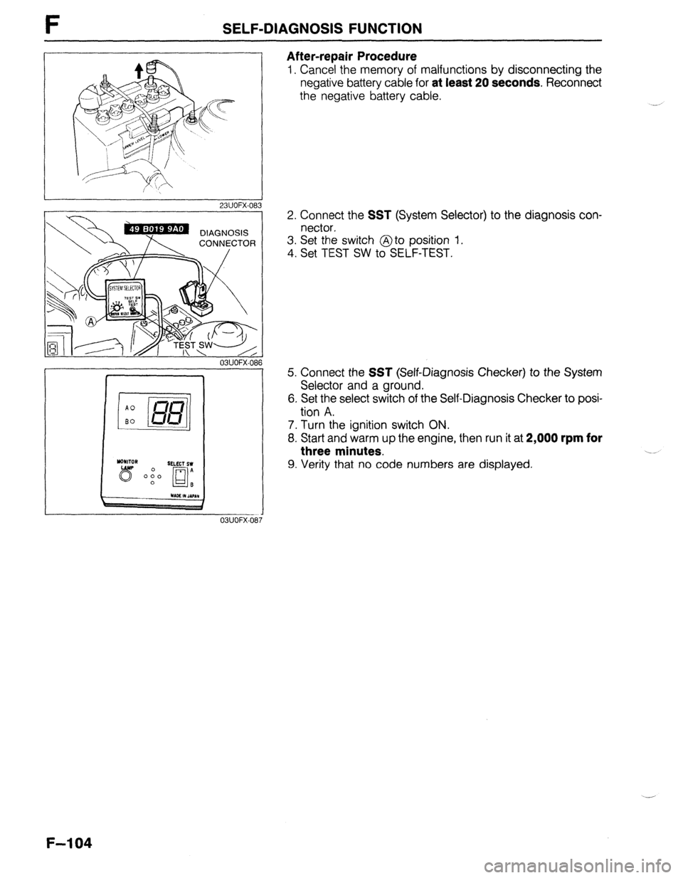 MAZDA 323 1989 Factory Repair Manual F SELF-DIAGNOSIS FUNCTION
23UOFX-08: 3
03UOFX.086
i:a pj
MONITOR
SELECT El
03UOFX-:6
7
I
7
After-repair Procedure
1. Cancel the memory of malfunctions by disconnecting the
negative battery MAZDA 323 1989 Factory Repair Manual F SELF-DIAGNOSIS FUNCTION
23UOFX-08: 3
03UOFX.086
i:a pj
MONITOR
SELECT El
03UOFX-:6
7
I
7
After-repair Procedure
1. Cancel the memory of malfunctions by disconnecting the
negative battery