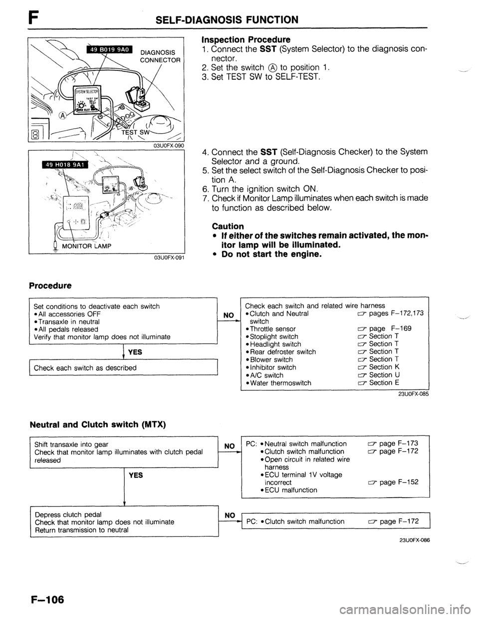 MAZDA 323 1989 Factory Repair Manual SELF-DIAGNOSIS FUNCTION
Inspection Procedure
1. Connect the SST (System Selector) to the diagnosis con-
nector.
2. Set the switch @ to position 1.
3. Set TEST SW to SELF-TEST.
03UOFX.090
MONITO MAZDA 323 1989 Factory Repair Manual SELF-DIAGNOSIS FUNCTION
Inspection Procedure
1. Connect the SST (System Selector) to the diagnosis con-
nector.
2. Set the switch @ to position 1.
3. Set TEST SW to SELF-TEST.
03UOFX.090
MONITO