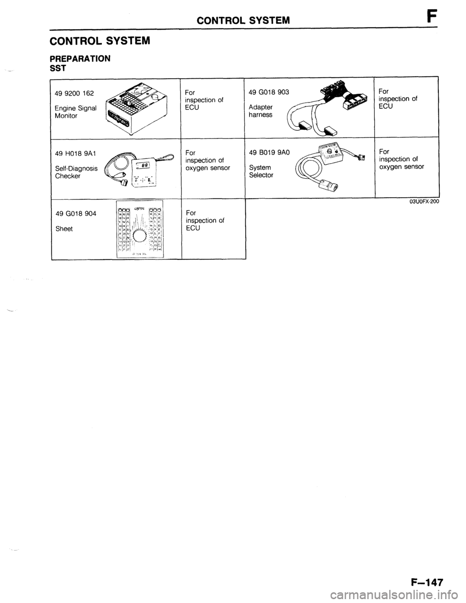 MAZDA 323 1989  Factory Repair Manual CONTROL SYSTEM F 
CONTROLSYSTEM 
PREPARATION 
SST 
49 9200 162 
Engine Signal 
Monitor 
49 HO18 9Al 
Self-Diagnosis 
Checker 
49 GO1 8 904 
Sheet For 
inspection of 
ECU 
For 
inspection of 
oxygen se