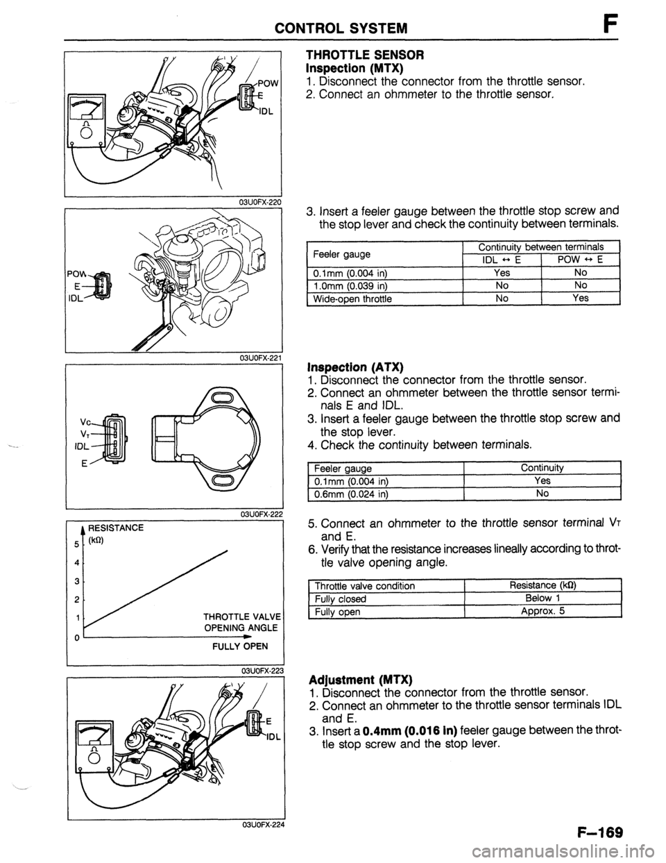 MAZDA 323 1989 Factory Repair Manual CONTROL SYSTEM F
03UOFX-22
RESISTANCE
WI
THROTTLE VALVE
OPENING ANGLE
FULLY bPEN
03UOFX-22
03UOFX-2i
THROTTLE SENSOR
Inspection (MTX)
1. Disconnect the connector from the throttle sensor.
MAZDA 323 1989 Factory Repair Manual CONTROL SYSTEM F
03UOFX-22
RESISTANCE
WI
THROTTLE VALVE
OPENING ANGLE
FULLY bPEN
03UOFX-22
03UOFX-2i
THROTTLE SENSOR
Inspection (MTX)
1. Disconnect the connector from the throttle sensor.