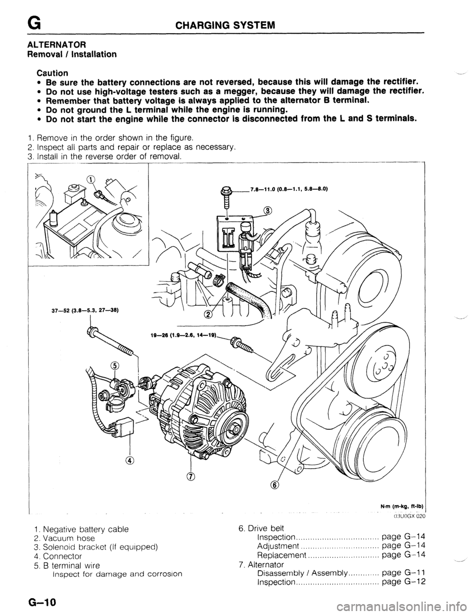 MAZDA 323 1989 Factory Repair Manual G
ALTERNATOR
Removal / Installation
CHARGING SYSTEM
Caution
l Be sure the battery connections are not reversed, because this will damage the rectifier.
l Do not use high-voltage testers such as MAZDA 323 1989 Factory Repair Manual G
ALTERNATOR
Removal / Installation
CHARGING SYSTEM
Caution
l Be sure the battery connections are not reversed, because this will damage the rectifier.
l Do not use high-voltage testers such as