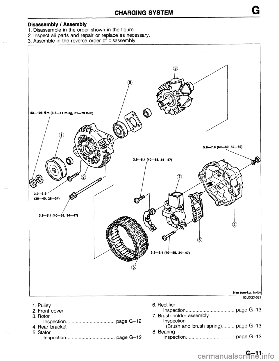 MAZDA 323 1989  Factory Repair Manual CHARGING SYSTEM G 
Disassembly / Assembly 
1. Disassemble in the order shown in the figure. 
2. Inspect all parts and repair or replace as necessary. 
3. Assemble in the reverse order of disassembly. 