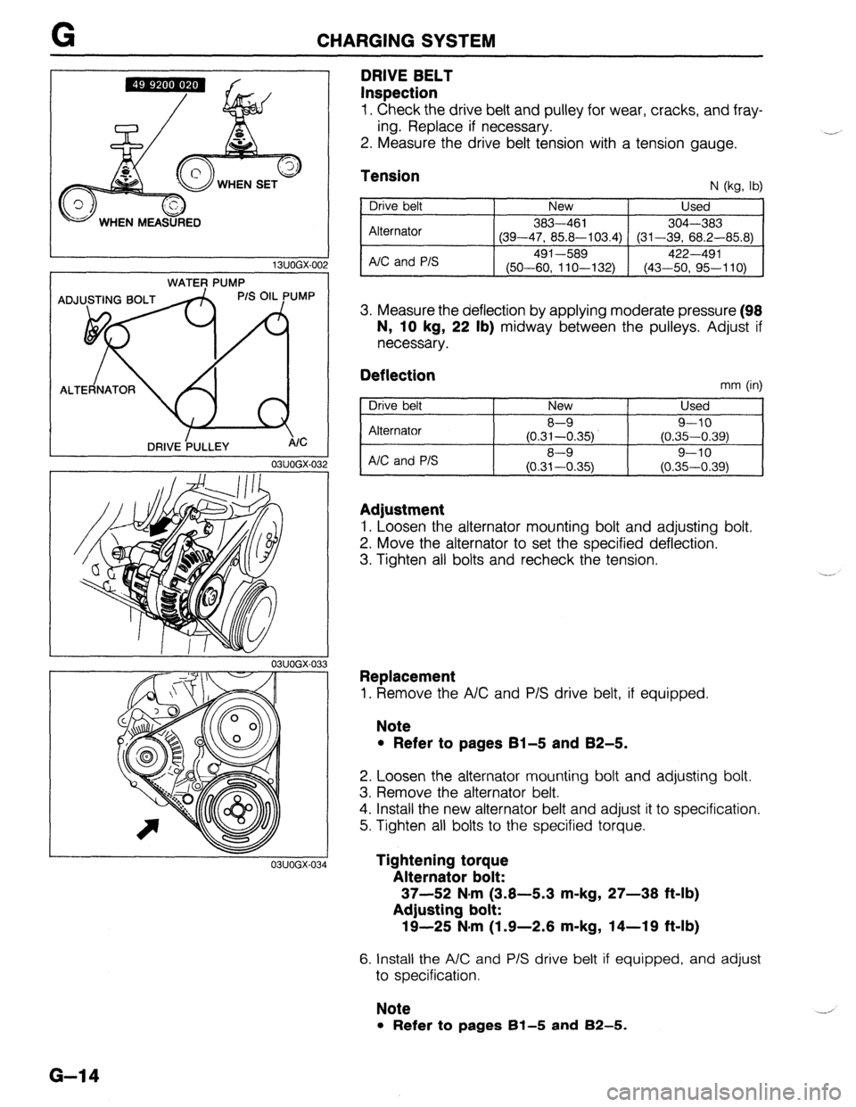 MAZDA 323 1989  Factory Repair Manual G CHARGING SYSTEM 
WATER PUMP 13UOGX-00, 
03UOGX-03: 
I /I I III 
I f 03UOGX-03: 
03UOGX-034 
DRIVE BELT 
Inspection 
1. Check the drive belt and pulley for wear, cracks, and fray- 
ing. Replace if ne