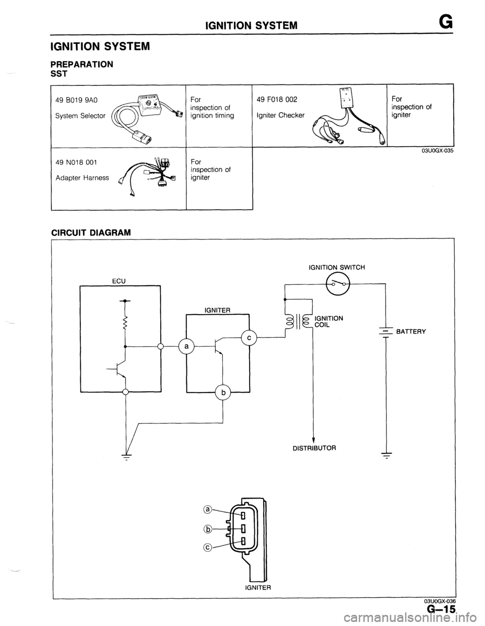 MAZDA 323 1989  Factory Repair Manual IGNITION SYSTEM G 
IGNITION SYSTEM 
PREPARATION 
SST 
49 NO18 001 
Adapter Harness 
CIRCUIT DIAGRAM 
ECU 
T 
IGNITION SWITCH 
, 
I 
DISTRIBUTOR 
7 
1 ZL BATTERY 
IGNITER 
03UOGX-03t 
G-15  