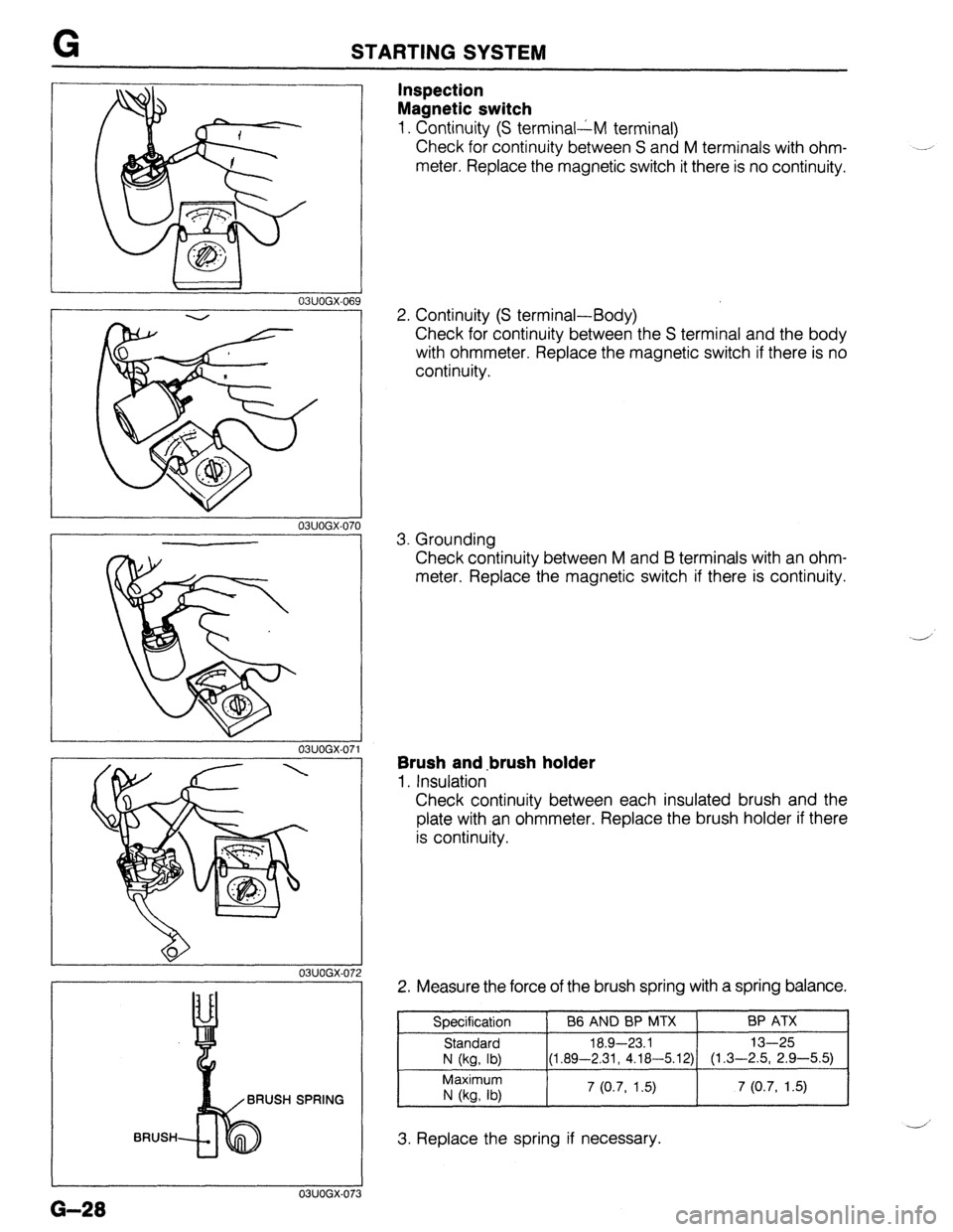 MAZDA 323 1989 Factory Repair Manual G STARTING SYSTEM
t
03UOGX.0%
03UOGX.07(
03UOGX.07
03UOGX-072
03UOGX-07:
G-28
BRUSH SPRING
Inspection
Magnetic switch
1. Continuity (S terminal:M terminal)
Check for continuity between S a MAZDA 323 1989 Factory Repair Manual G STARTING SYSTEM
t
03UOGX.0%
03UOGX.07(
03UOGX.07
03UOGX-072
03UOGX-07:
G-28
BRUSH SPRING
Inspection
Magnetic switch
1. Continuity (S terminal:M terminal)
Check for continuity between S a