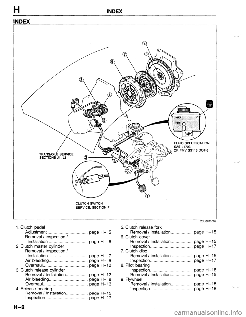 MAZDA 323 1989 Factory Repair Manual H INDEX
NDEX
CLUTCH SWITCH
SERVICE, SECTION F
23UOHX-00:
2
5. Clutch release fork
Removal / Installation . . . . . . . . . . . . . . . . . . page
H-l 5
6. Clutch cover 1. Clutch pedal
Adjus MAZDA 323 1989 Factory Repair Manual H INDEX
NDEX
CLUTCH SWITCH
SERVICE, SECTION F
23UOHX-00:
2
5. Clutch release fork
Removal / Installation . . . . . . . . . . . . . . . . . . page
H-l 5
6. Clutch cover 1. Clutch pedal
Adjus