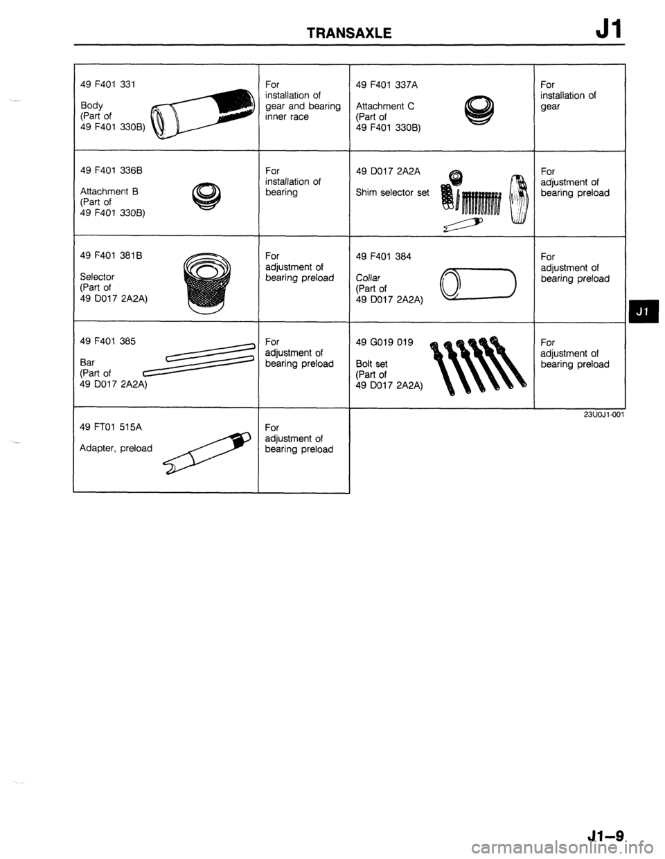 MAZDA 323 1989  Factory Repair Manual TRANSAXLE 
49 F401 331 
Body 
(Part of 
49 F401 3308) 
49 F401 3368 
Attachment B 
(Part of 
49 F401 3308) 
49 F401 3818 
Selector 
(Part of 
49 DO17 2A2A) 
49 F401 385 
Bar 
(Part of 
49 DO17 2A2A) 
