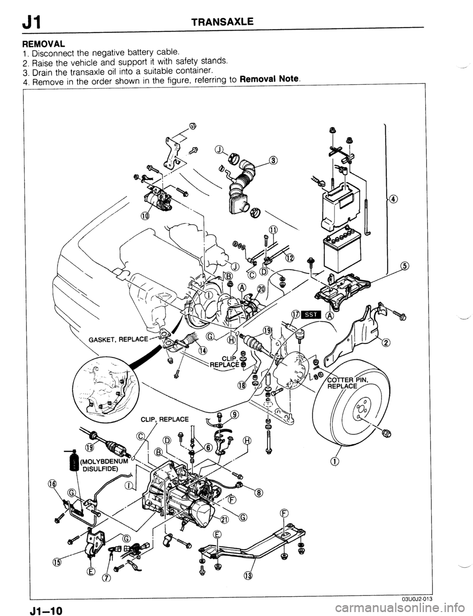 MAZDA 323 1989  Factory Repair Manual Jl TRANSAXLE 
REMOVAL 
1. Disconnect the negative battery cable. 
2. Raise the vehicle and support it with safety stands. 
3. Drain the transaxle oil into a suitable container. 
A D~.MP,~,~ in +hn nr,