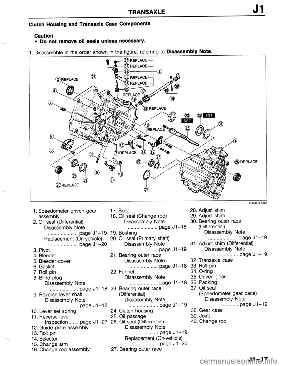 MAZDA 323 1989 Factory Repair Manual TRANSAXLE Jl
Clutch Housing and Transaxle Case Components
Caution
l Do not remove oil seals unless necessary.
1. Disassemble in the order shown in the figure, referring to Disassembly Note.
-
.A MAZDA 323 1989 Factory Repair Manual TRANSAXLE Jl
Clutch Housing and Transaxle Case Components
Caution
l Do not remove oil seals unless necessary.
1. Disassemble in the order shown in the figure, referring to Disassembly Note.
-
.A