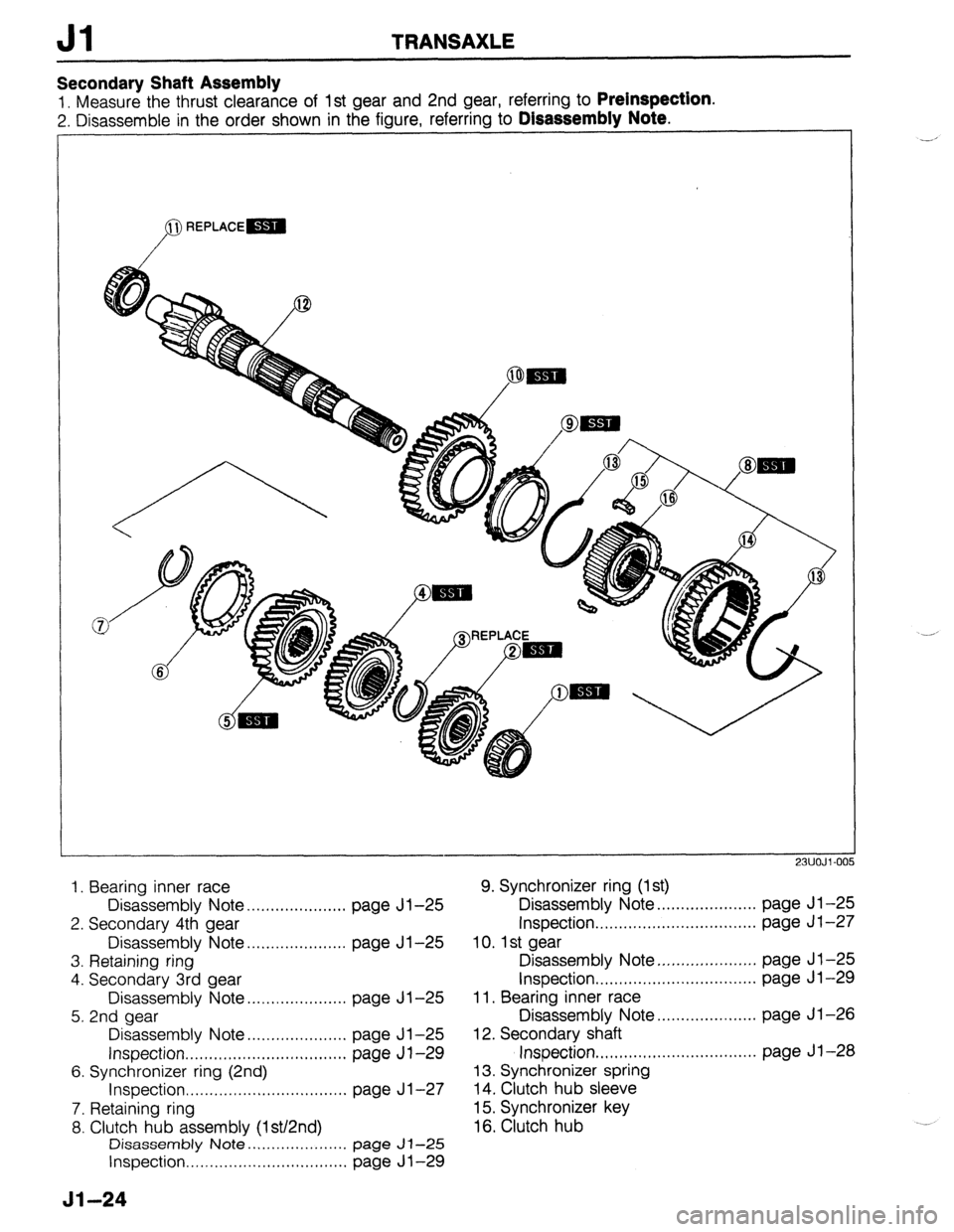 MAZDA 323 1989 Factory Repair Manual Jl TRANSAXLE
Secondary Shaft Assembly
1. Measure the thrust clearance of 1st gear and 2nd gear, referring to Preinspection.
2. Disassemble in the order shown in the figure, referring to Disassembly MAZDA 323 1989 Factory Repair Manual Jl TRANSAXLE
Secondary Shaft Assembly
1. Measure the thrust clearance of 1st gear and 2nd gear, referring to Preinspection.
2. Disassemble in the order shown in the figure, referring to Disassembly