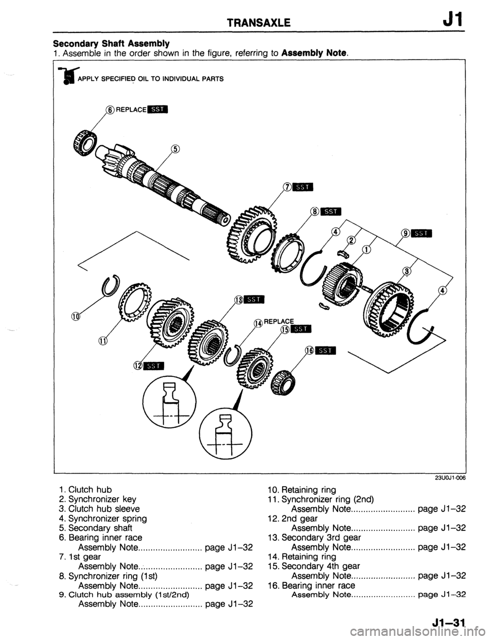 MAZDA 323 1989 Factory Repair Manual TRANSAXLE Jl
Secondary Shaft Assembly
1. Assemble in the order shown in the figure, referring to Assembly Note.
APPLY SPECIFIED OIL TO INDIVIDUAL PARTS
6 REPLACE=
P
10. Retaining ring
11. Synch MAZDA 323 1989 Factory Repair Manual TRANSAXLE Jl
Secondary Shaft Assembly
1. Assemble in the order shown in the figure, referring to Assembly Note.
APPLY SPECIFIED OIL TO INDIVIDUAL PARTS
6 REPLACE=
P
10. Retaining ring
11. Synch