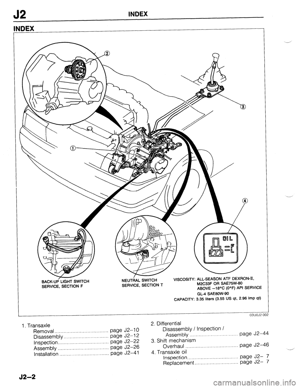 MAZDA 323 1989 Factory Repair Manual J2 INDEX
IN
new IYLA
BACK-lx LIU, 1, w.., 1 vm q
SERVICE, SECTION
F
k’c’ 1T6AL SWITCH 8.L”
SERI /ICE, SECTION T VISCOSITY: ALL-SEASON ATF DEXRON-II,
M2C33F OR SAE75W-80
ABOVE -18% (OOF MAZDA 323 1989 Factory Repair Manual J2 INDEX
IN
new IYLA
BACK-lx LIU, 1, w.., 1 vm q
SERVICE, SECTION
F
k’c’ 1T6AL SWITCH 8.L”
SERI /ICE, SECTION T VISCOSITY: ALL-SEASON ATF DEXRON-II,
M2C33F OR SAE75W-80
ABOVE -18% (OOF