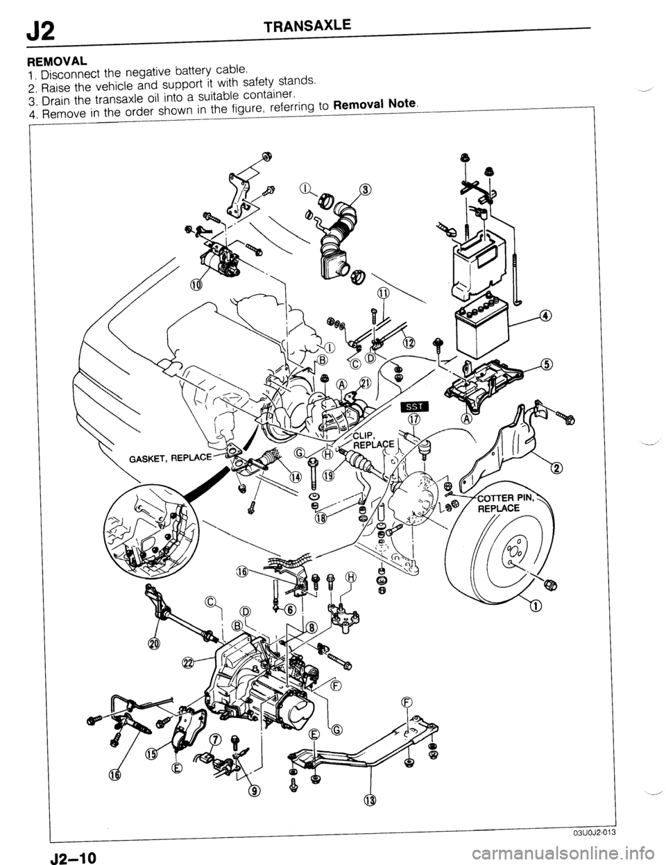 MAZDA 323 1989 Factory Repair Manual J2 TRANSAXLE
REMOVAL
1. Disconnect the negative battery cable.
2. Raise the vehicle and support it with safety stands.
3. Drain the transaxle oil into a suitable container.
4. Remove in the order MAZDA 323 1989 Factory Repair Manual J2 TRANSAXLE
REMOVAL
1. Disconnect the negative battery cable.
2. Raise the vehicle and support it with safety stands.
3. Drain the transaxle oil into a suitable container.
4. Remove in the order