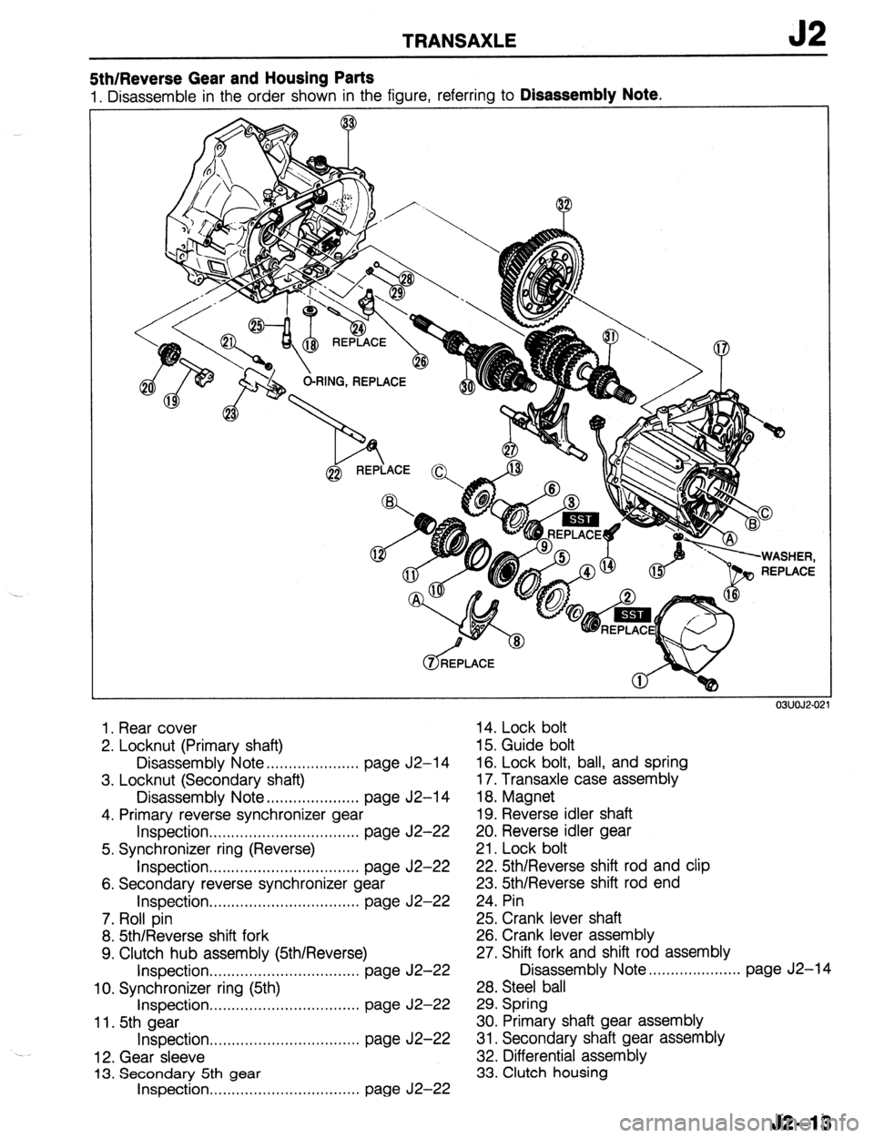 MAZDA 323 1989 Factory Repair Manual TRANSAXLE J2
Sth/Reverse Gear and Housing Parts
1. Disassemble in the order shown in the figure, referring to Disassembly Note.
1. Rear cover
2. Locknut (Primary shaft)
Disassembly Note . . . . . MAZDA 323 1989 Factory Repair Manual TRANSAXLE J2
Sth/Reverse Gear and Housing Parts
1. Disassemble in the order shown in the figure, referring to Disassembly Note.
1. Rear cover
2. Locknut (Primary shaft)
Disassembly Note . . . . .